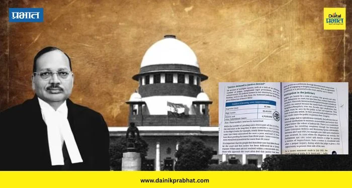 CJI Surya Kant on NCERT: “फक्त माफी मागून चालणार नाही, सर्व पुस्तके मागे घ्या …” ; सरन्यायाधीशांनी NCERT ला फटकारले