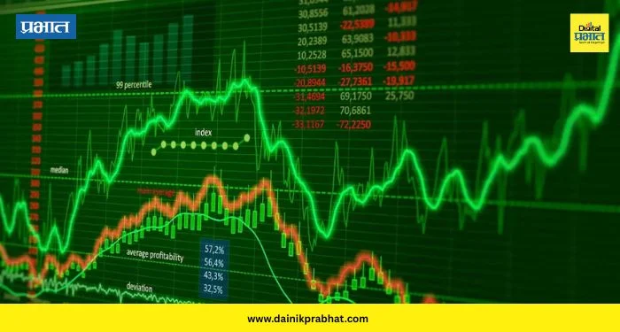 Share Market Today: भारतीय शेअर बाजार हिरव्या रंगात उघडला ; सेन्सेक्स ८३,८८० च्या पातळीवर उघडला ; निफ्टीनेही २५,००० चा टप्पा ओलांडला