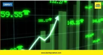 Stock Market: युद्धविरामाच्या आशेने बाजारात उसळी; सेन्सेक्स 787 अंकांनी वाढला, निफ्टी 22,968 वर बंद