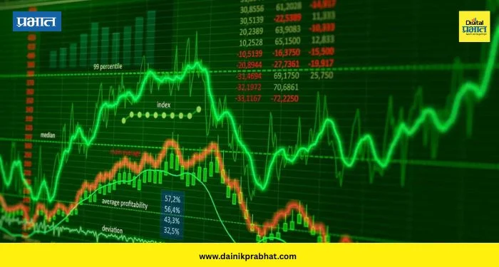 Share Market: शेअर बाजाराची आजची सुरुवात मंदावली ! सेन्सेक्स ३२ अंकांनी वधारला तर निफ्टी २९ अंकांनी घसरला