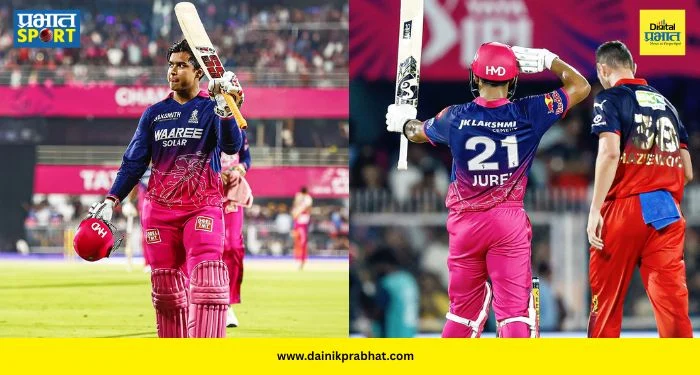 RR vs RCB : वैभव-ध्रुवच्या वादळात विराटच्या आरसीबीची वाताहत! सलग चौथ्या विजयासह राजस्थानचा गुणतालिकेत दबदबा