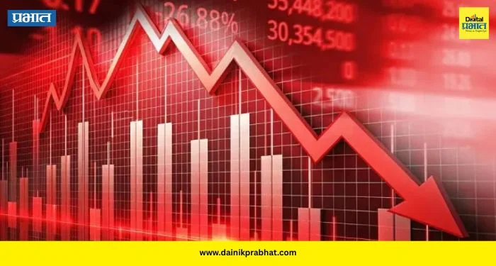 Share Market Today: शेअर बाजारातील तेजीला ब्रेक! सेन्सेक्स २०८ अंकांनी घसरला ; निफ्टीही ४२ अंकांनी खाली