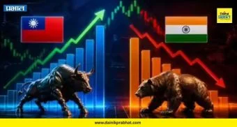 Taiwan Stock Market : तैवानने शेअर बाजार मूल्यात भारताला टाकले मागे; एआय चिप्सच्या तेजीमुळे 4.95 ट्रिलियन डॉलर्सचा टप्पा