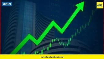 Share Market: शेअर बाजाराची सकारात्मक सुरुवात ! निफ्टीने २४,००० चा टप्पा ओलांडला; सेन्सेक्स २७७ अंकांनी वधारला