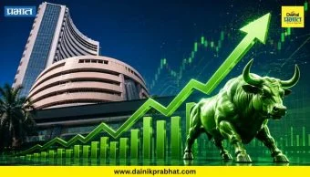 Share Market Today: शेअर बाजारात तेजी! सेन्सेक्स जवळपास ४०० अंकांनी वधारला ; निफ्टीनेही २४,००० चा टप्पा ओलांडला