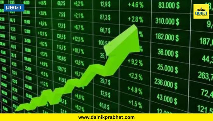 Stock Market Today: