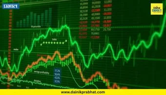 Share Market Today: लाँग विकेंडनंतर शेअर बाजार सुस्त! सेन्सेक्स घसरणीसह उघडला ; निफ्टीने २४,००० चा टप्पा ओलांडला