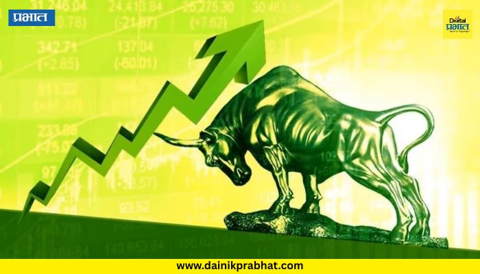 Share Market Today: