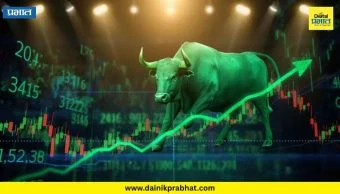 Stock Market: बाजार उघडताच गुंतवणूकदारांना मोठा नफा! सेन्सेक्स, निफ्टीमध्ये मोठी वाढ ; आयटी आणि बँकिंग क्षेत्रातील शेअर्स चमकले