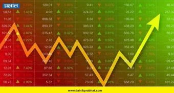 Share Market Today: आशियाई बाजारांमधील घबराटीच्या पार्श्वभूमीवर भारतीय शेअर बाजाराची सकारात्मक सुरुवात