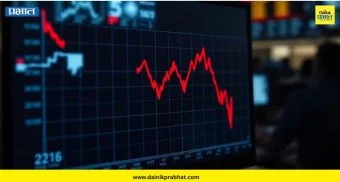 Stock Market: शेअर बाजाराची सुरुवात घसरणी ; सेन्सेक्स ३४० हून अधिक अंकांनी तर निफ्टीदेखील २४,१०० च्या खाली घसरला