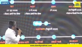 Rohit Pawar: MPSC पेपरफुटीमागचा मोठा खुलासा; रोहित पवारांनी थेट पुरावे सादर करत नंदुरबारमधील अकॅडमीवर केला आरोप