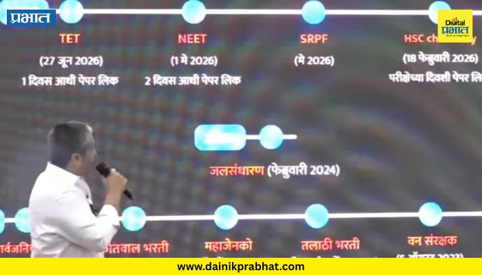 Rohit Pawar: MPSC पेपरफुटीमागचा मोठा खुलासा; रोहित पवारांनी थेट पुरावे सादर करत नंदुरबारमधील अकॅडमीवर केला आरोप