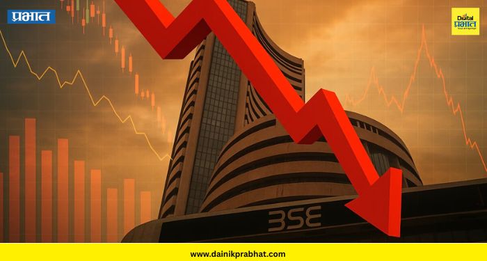 Share Market: