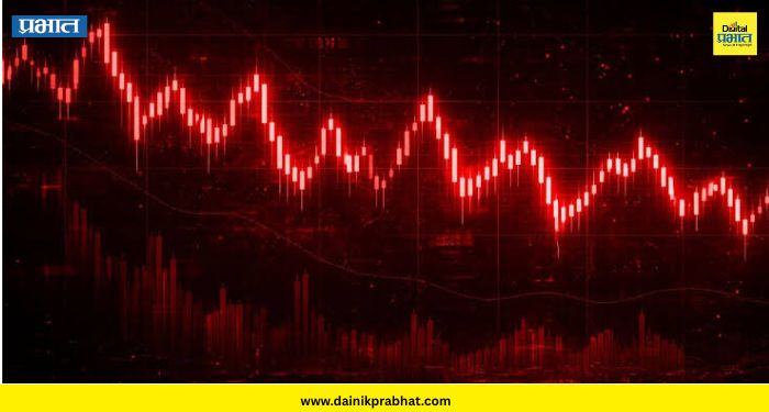Share Market Today: