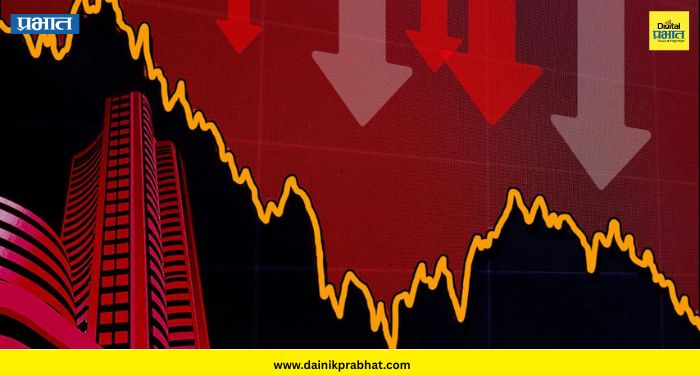 Share Market: