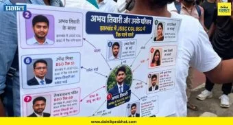 Abhay Tiwari: “भाऊ, वहिनी, मेहुणा... सगळ्यांचेच रँक! कोण आहे अभय तिवारी, ज्याच पोस्टर घेऊन विद्यार्थी विधानसभेत पोहोचले?”