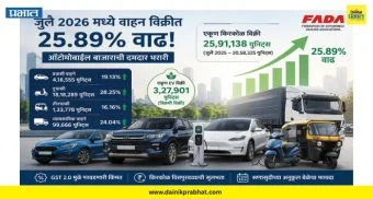Auto Sales July 2026: ऑटोमोबाईल बाजाराची भरारी! वाहन विक्रीत 26% वाढ, इलेक्ट्रिक सुसाट