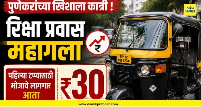 Auto-rickshaw travel : पुणेकरांच्या खिशाला कात्री! रिक्षा प्रवास महागला ; पहिल्या टप्प्यासाठी ३० रु. मोजावे लागणार