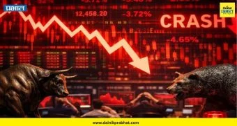 Share Market Today : आठवड्याच्या पहिल्याच दिवशी शेअर बाजारात मोठी घसरण ; सेन्सेक्स ११६ अंकांनी घसरला; निफ्टीही खाली  
