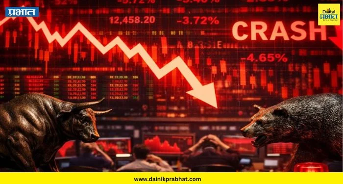 Share Market Today : आठवड्याच्या पहिल्याच दिवशी शेअर बाजारात मोठी घसरण ; सेन्सेक्स ११६ अंकांनी घसरला; निफ्टीही खाली