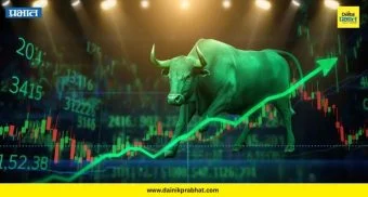 Share Market Today: महिन्याच्या शेवटच्या सोमवारी शेअर बाजारात तेजीत! निफ्टीने २४,००० चा टप्पा ओलांडला तर सेन्सेक्समध्येही वाढ