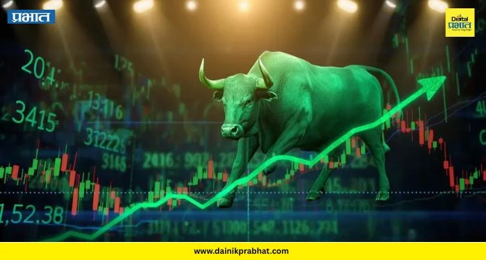Share Market Today: महिन्याच्या शेवटच्या सोमवारी शेअर बाजारात तेजीत! निफ्टीने २४,००० चा टप्पा ओलांडला तर सेन्सेक्समध्येही वाढ