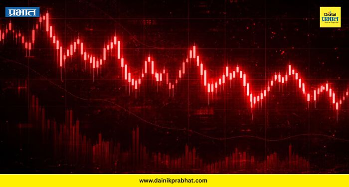 Share Market Today :