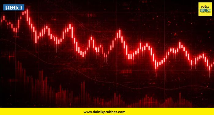 Stock Market Today: