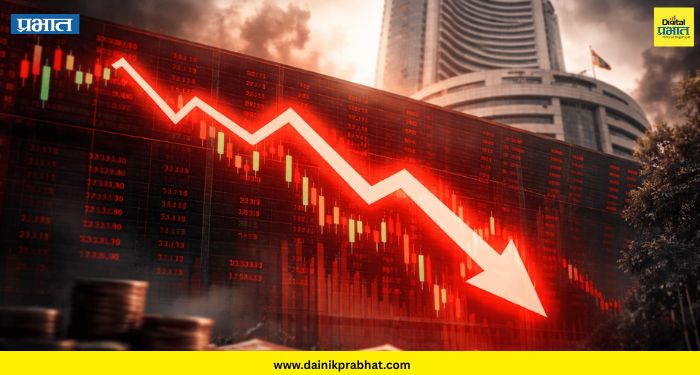 Stock Market Today: