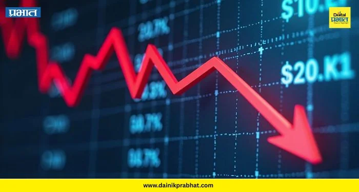 Stock Market Today: शेअर बाजारात मोठी घसरण ! सेन्सेक्स ७७,००० च्या पुढे ; निफ्टीमध्ये आणखी घसरण