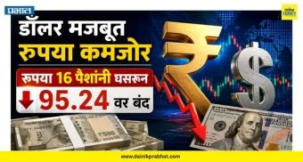 Rupee Exchange Rate : डॉलरच्या मजबुतीचा रुपयाला फटका! 16 पैशांनी घसरून 95.24 वर; पुढे काय होणार?