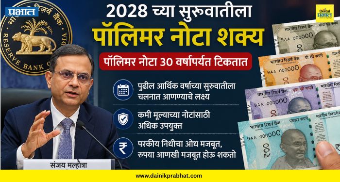 Polymer Notes : 2028 च्या सुरुवातीला चलनात येणार पॉलिमर नोटा? RBI गव्हर्नरांचे मोठे संकेत