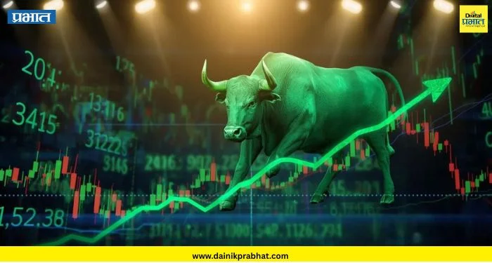 Share Market Today: गुंतवणूकदार मालामाल? ; बाजाराच्या दमदार सुरुवातीने सेन्सेक्स-निफ्टी तेजीत