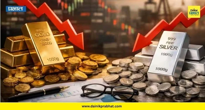 Gold Silver Price : सोनं-चांदी स्वस्त! ग्राहकांना मोठा दिलासा ; एका दिवसात हजारोंची घसरण