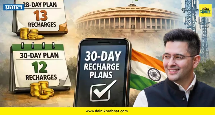 30 Days Recharge Plan : मोबाईल रिचार्ज करणाऱ्यांसाठी मोठी बातमी.! आता 28 नव्हे तर 30 दिवसांसाठी असणार रिचार्ज; राघव चढ्ढांची मागणी सरकारकडून मान्य