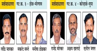 Baramati : जुन्या-नव्या चेहऱ्यांच्या बेरजेला सभासदांचा कौल