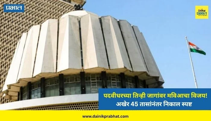 Maharashtra Vidhan Parishad Result 2026 : दोन शिक्षक मतदारसंघांत महायुती तर पदवीधरच्या जागांवर मविआचा विजय; तब्बल 45 तासांनंतर सर्व निकाल स्पष्ट