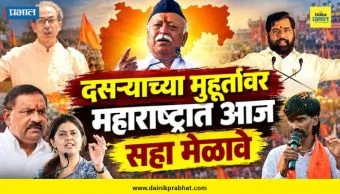 Dussehra 2026: विजयादशमीच्या मुहूर्तावर महाराष्ट्रात आज 6 मेळावे; राजकीय आरोप-प्रत्योरापांच्या तोफा धडाडणार
