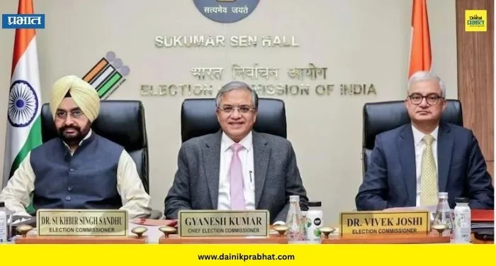 Election Commission : उत्तर प्रदेश-पंजाबसह 17 राज्यांत मतदार यादीचे विशेष संक्षिप्त पुनरीक्षण; निवडणूक आयोगाचा मोठा निर्णय
