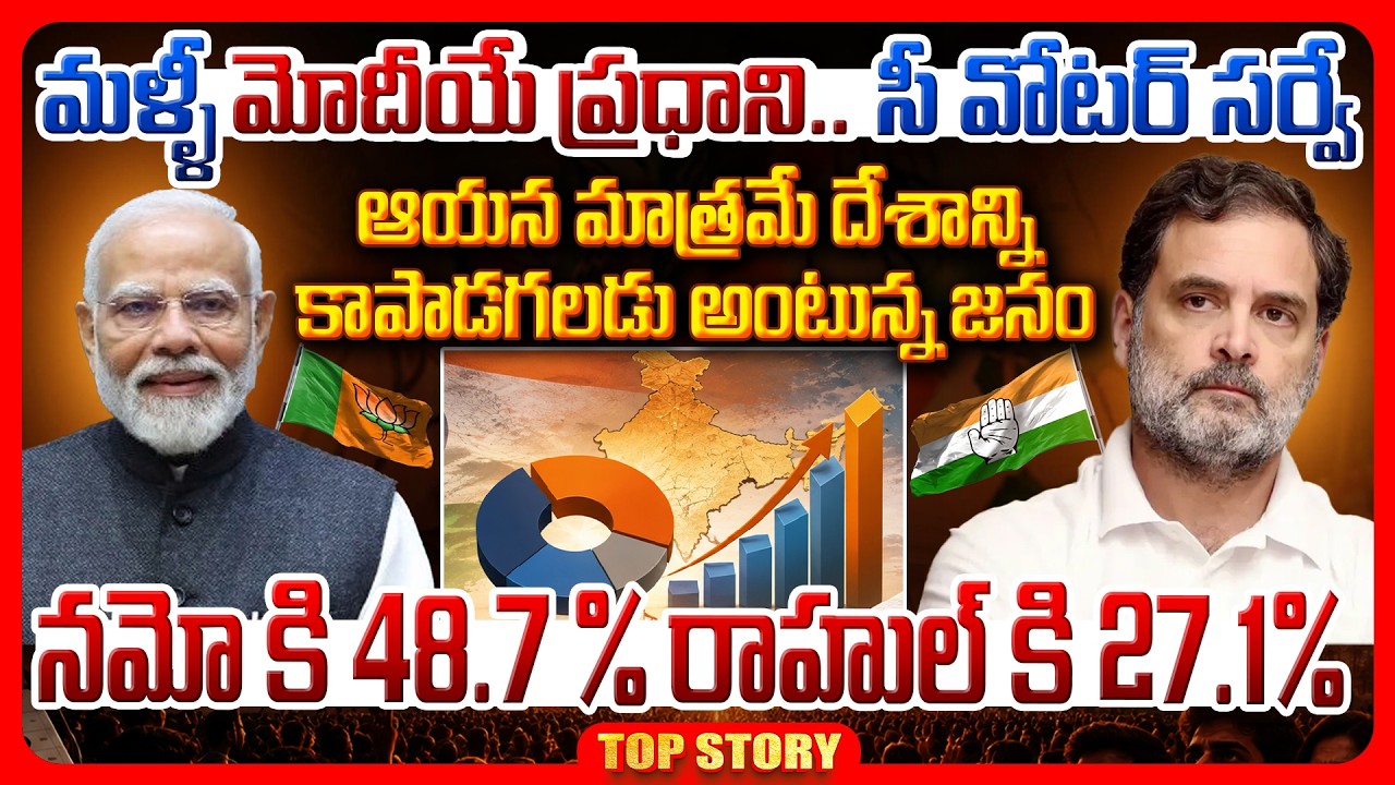 Top Story: మళ్ళీ మోదీయే ప్రధాని.. సీ వోటర్ సర్వే ఆయన మాత్రమే దేశాన్ని కాపాడగలడు అంటున్న జనం.. నమో కి 48.7 % రాహుల్ కి 27.1%
