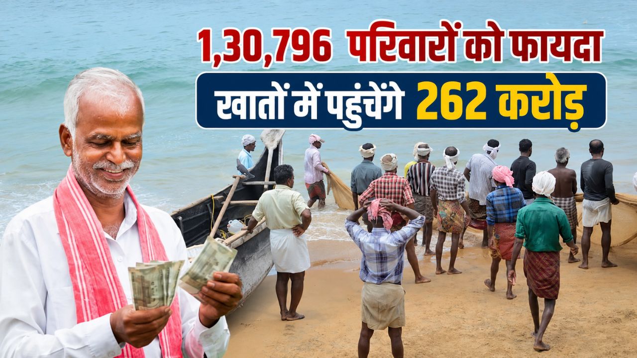 खुशखबरी! कल जारी होंगे 262 करोड़, हर परिवार को मिलेंगे 20000 रुपये.. जानिए क्या है योजना